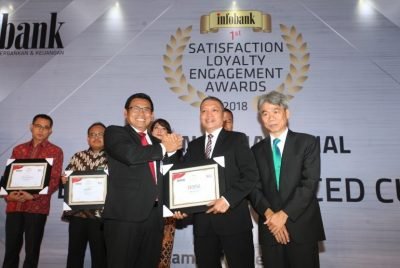 BNI Dinobatkan sebagai The Best#1 Bank BUMN Dalam Hal Kepuasan dan Loyalitas Nasabah BNI Dinobatkan sebagai The Best#1 Bank BUMN Dalam Hal Kepuasan dan Loyalitas Nasabah