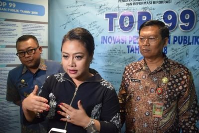 Program Trans Serasi Tabanan Terpilih Top 99 Inovasi Pelayanan Publik Tahun 2018 Program Trans Serasi Tabanan Terpilih Top 99 Inovasi Pelayanan Publik Tahun 2018