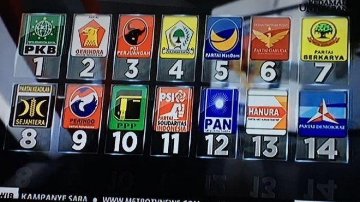 Litbang Kompas: 7 Parpol Tak Lolos Ambang Batas Litbang Kompas: 7 Parpol Tak Lolos Ambang Batas